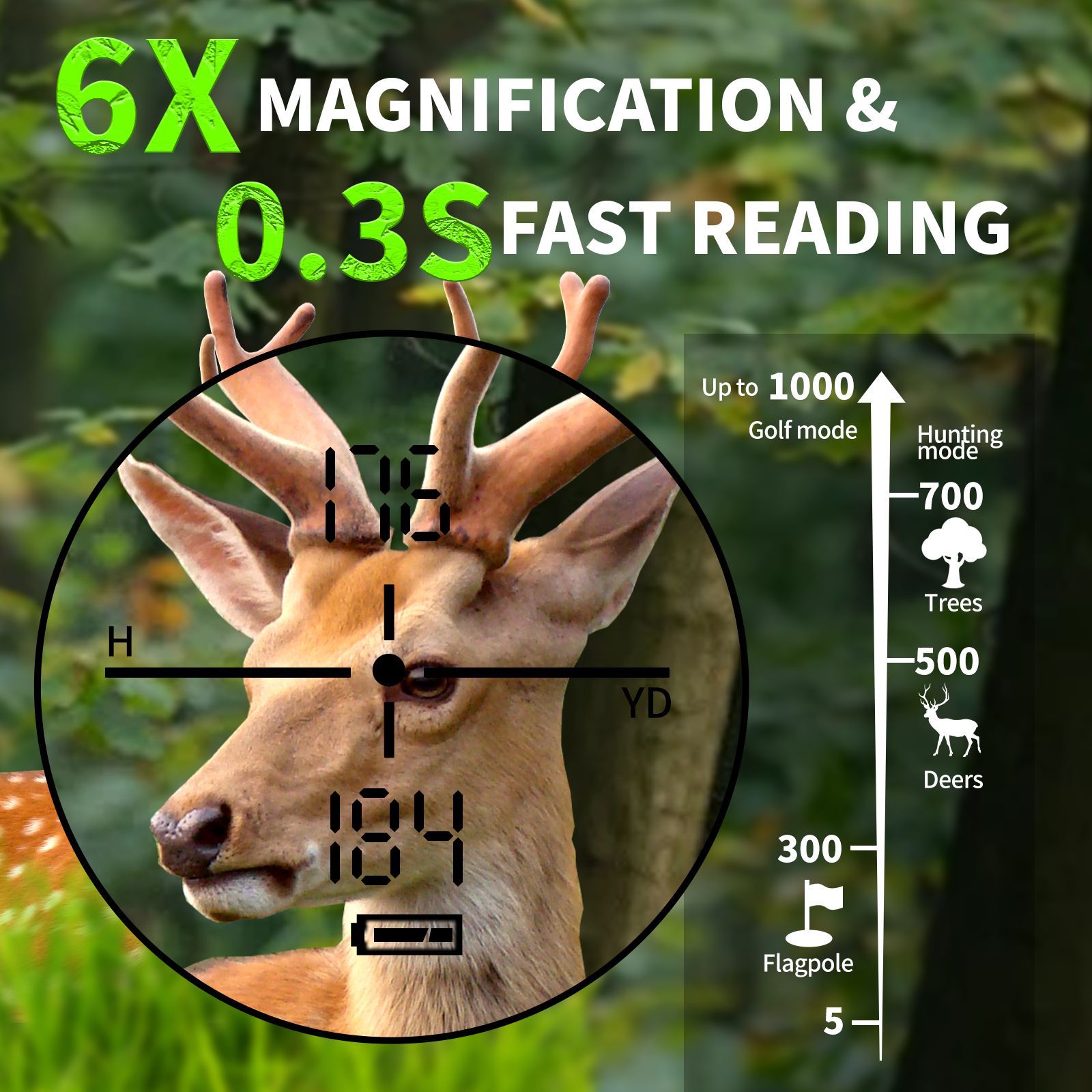迷彩望遠鏡レンジファインダー狩猟用1000m長距離レーザー測 - Rangefinder Laser Hunting のレビューと価格